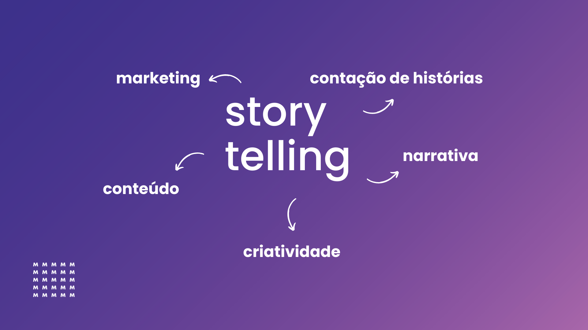 técnicas de storytelling