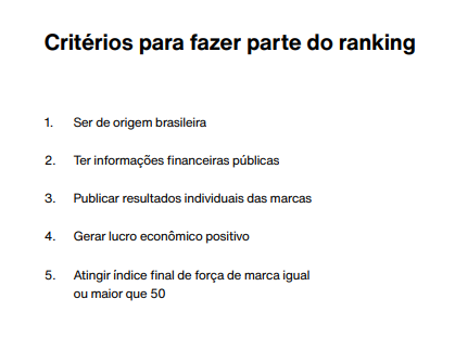 Nesta imagem podemos ver uma página do relatório, que mostra quais são os 5 critérios utilizados para escolher as empresas mais valiosas do Brasil.