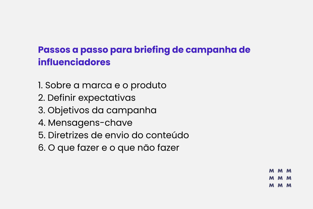 Modelo de briefing para campanha de influenciadores com seis passos que vão nortear os rumos do documento.