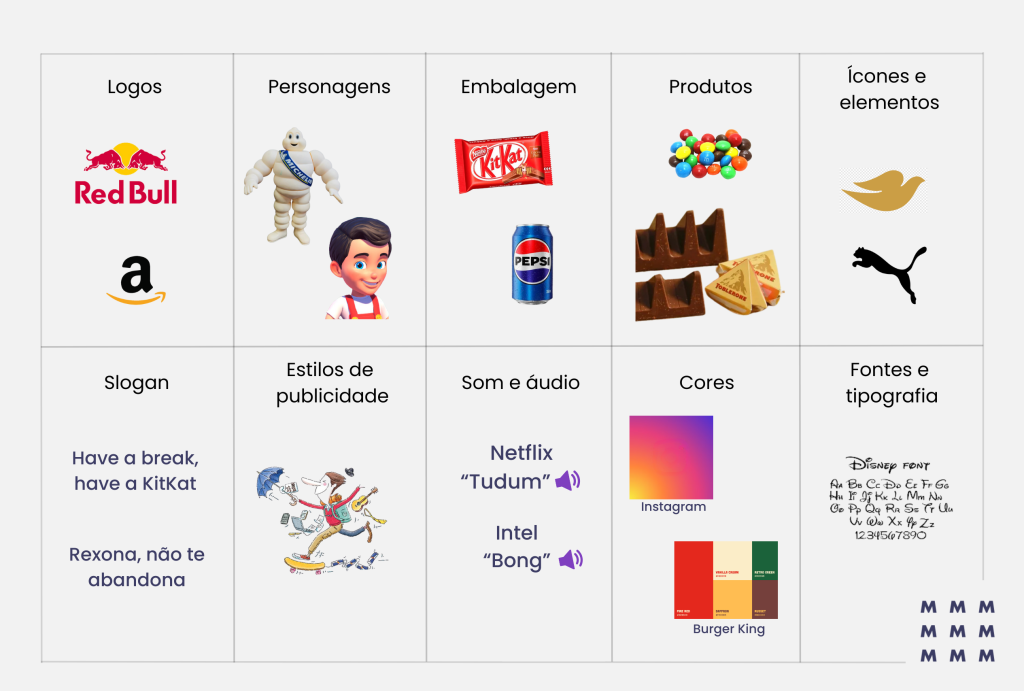 Ativos de marcas de algumas marcas, como KitKat, Mastercard, Netflix e RedBull.